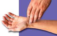 At-home Carpal Tunnel Syndrome test